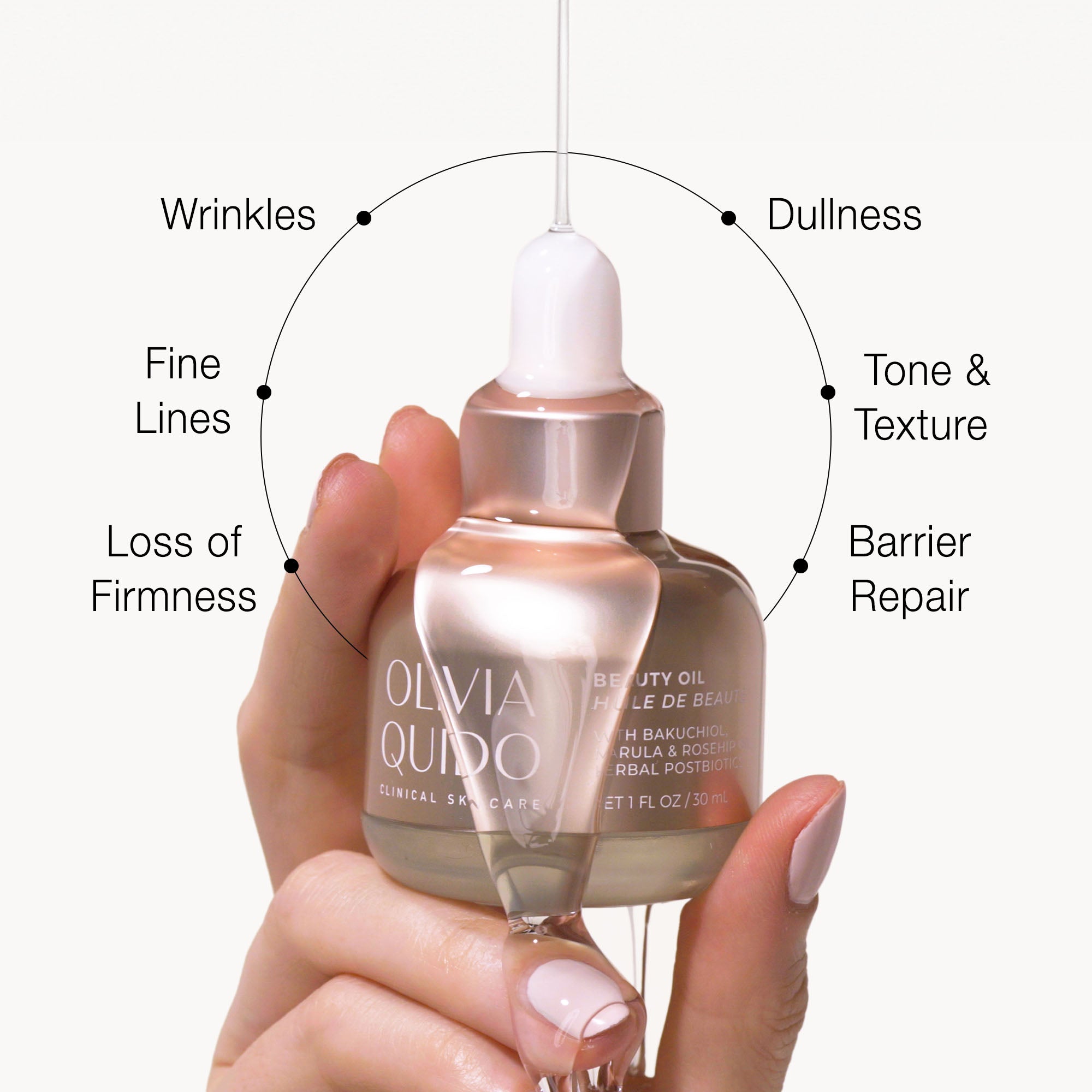 Olivia Quido Skincare Beauty Oil Helps With