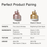 Olivia Quido Skincare Beauty Oil Product Pairing