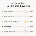 Olivia Quido Skincare Beauty Oil Olivia's Guide to Skin Layering