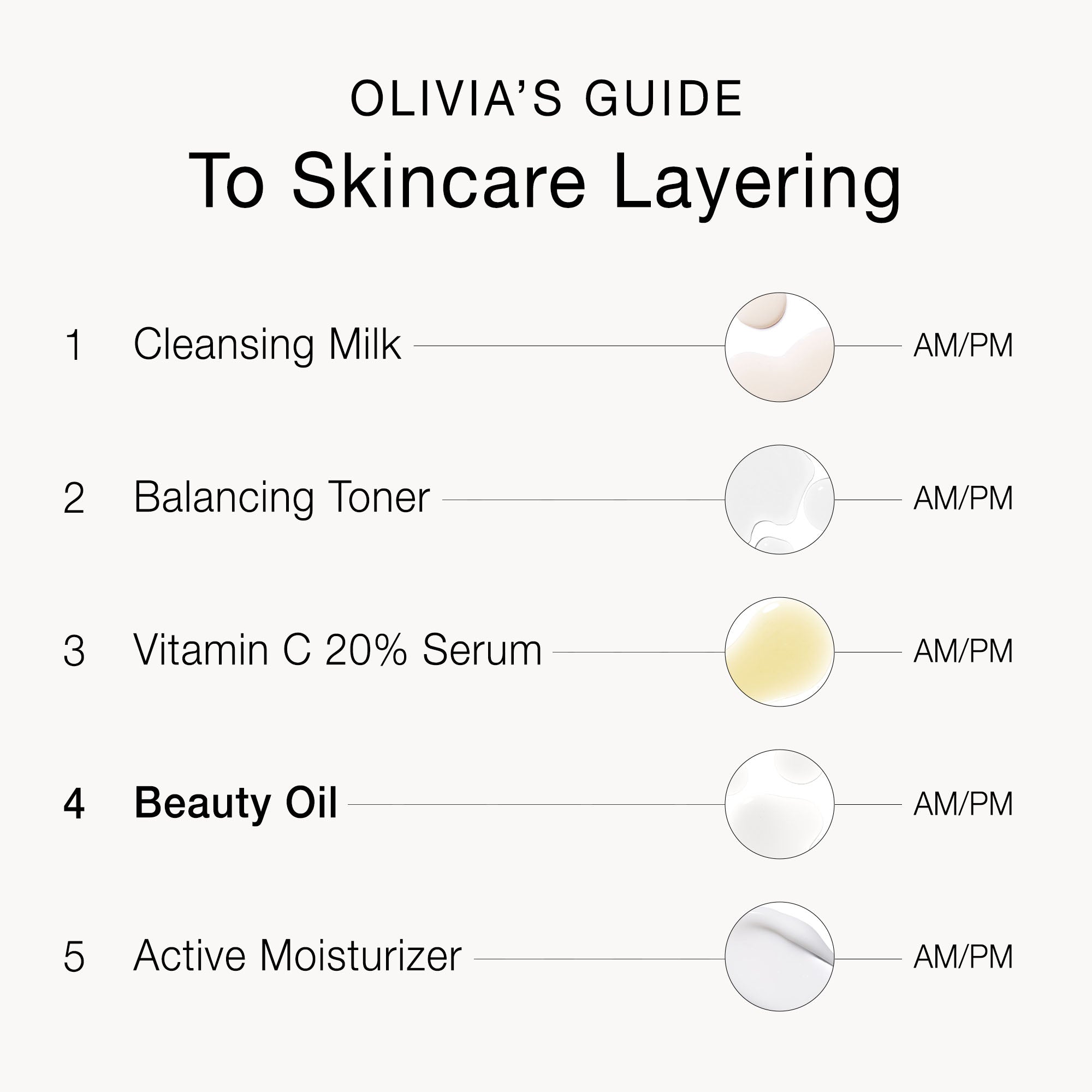 Olivia Quido Skincare Beauty Oil Olivia's Guide to Skin Layering