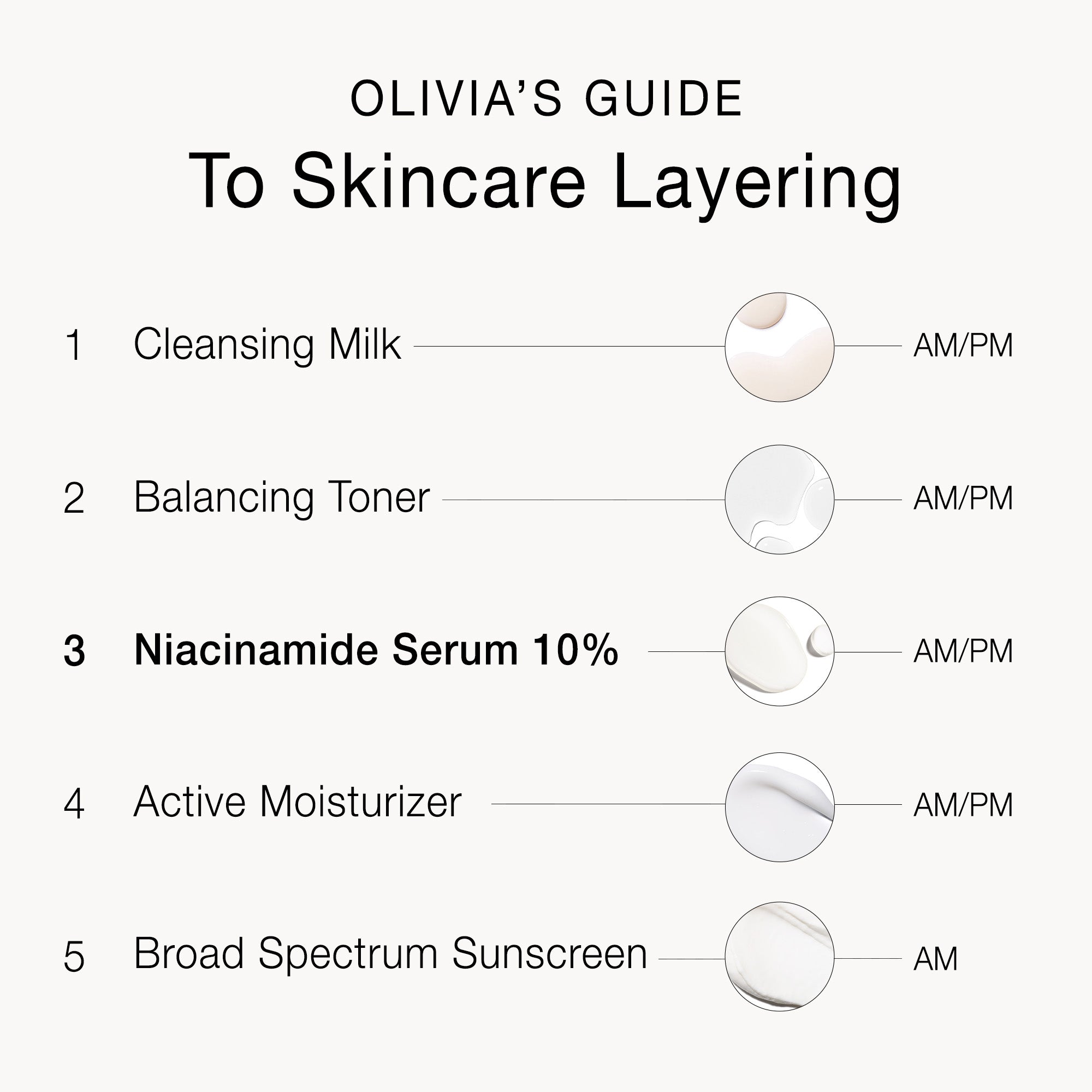 Olivia Quido Skincare Niacinamide Serum 10% Skin Layering