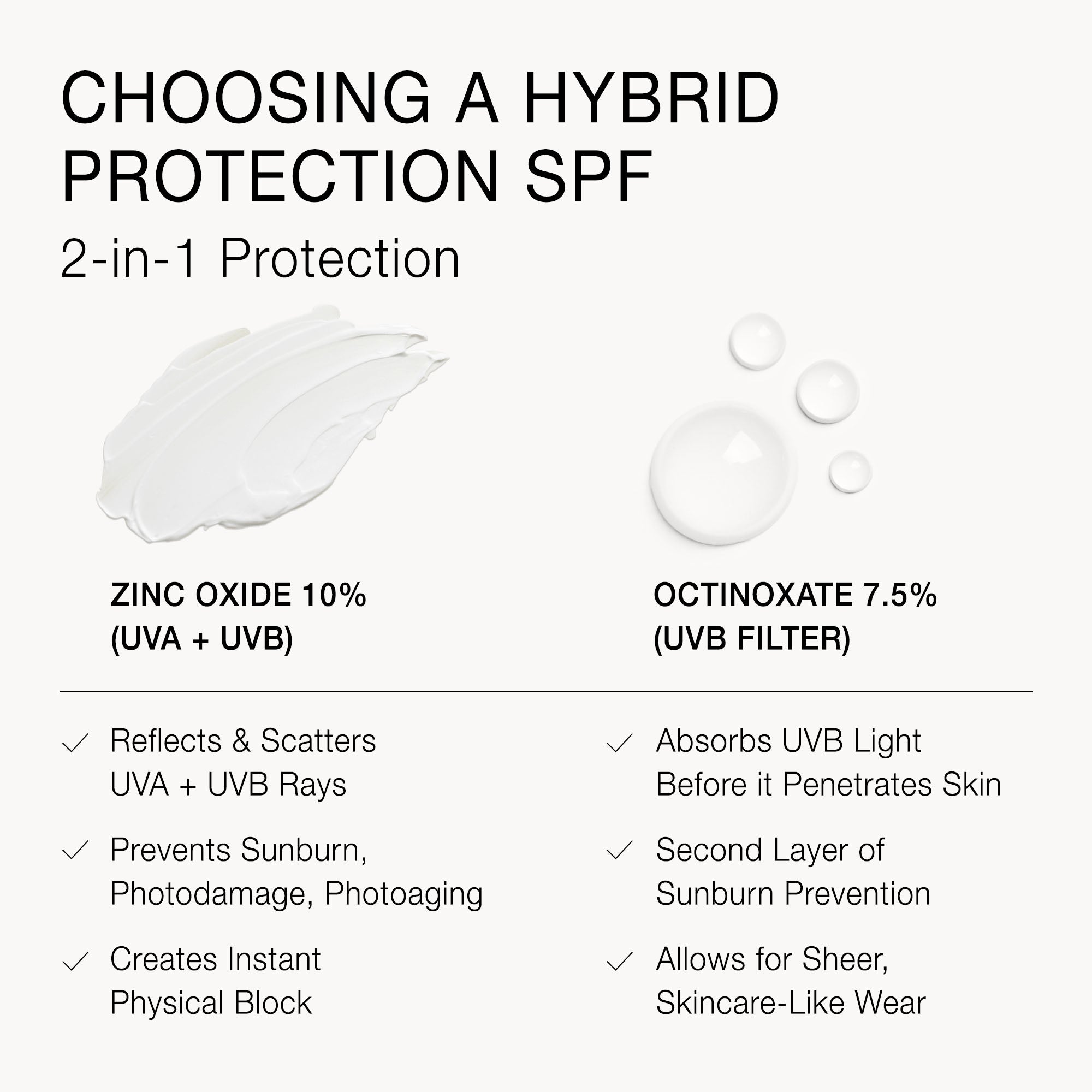 Olivia Quido Skincare Broad Spectrum Sunscreen SPF 50 Choosing a Hybrid Protection SPF