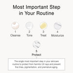 Olivia Quido Skincare Broad Spectrum Sunscreen SPF 50 Skin Layering