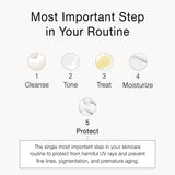 Olivia Quido Skincare Broad Spectrum Sunscreen SPF 50 Skin Layering