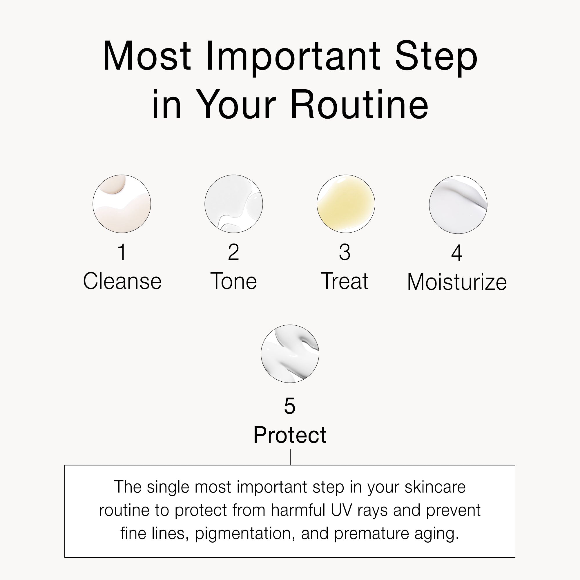 Olivia Quido Skincare Broad Spectrum Sunscreen SPF 50 Skin Layering