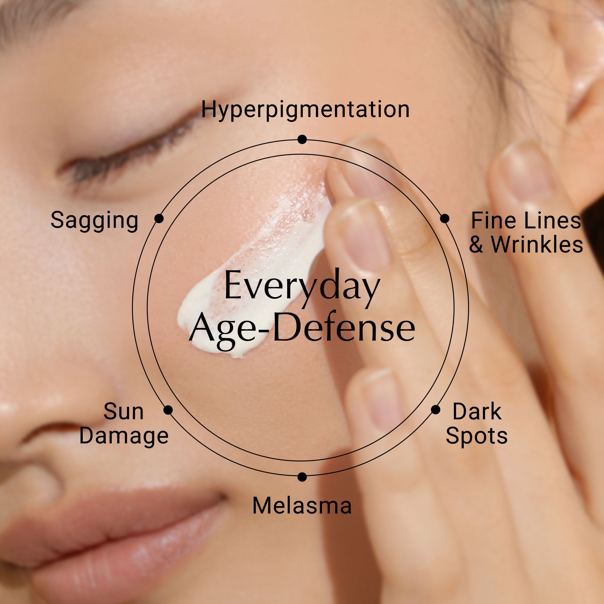 Olivia Quido Skincare Broad Spectrum Sunscreen SPF 50 Skin Concerns