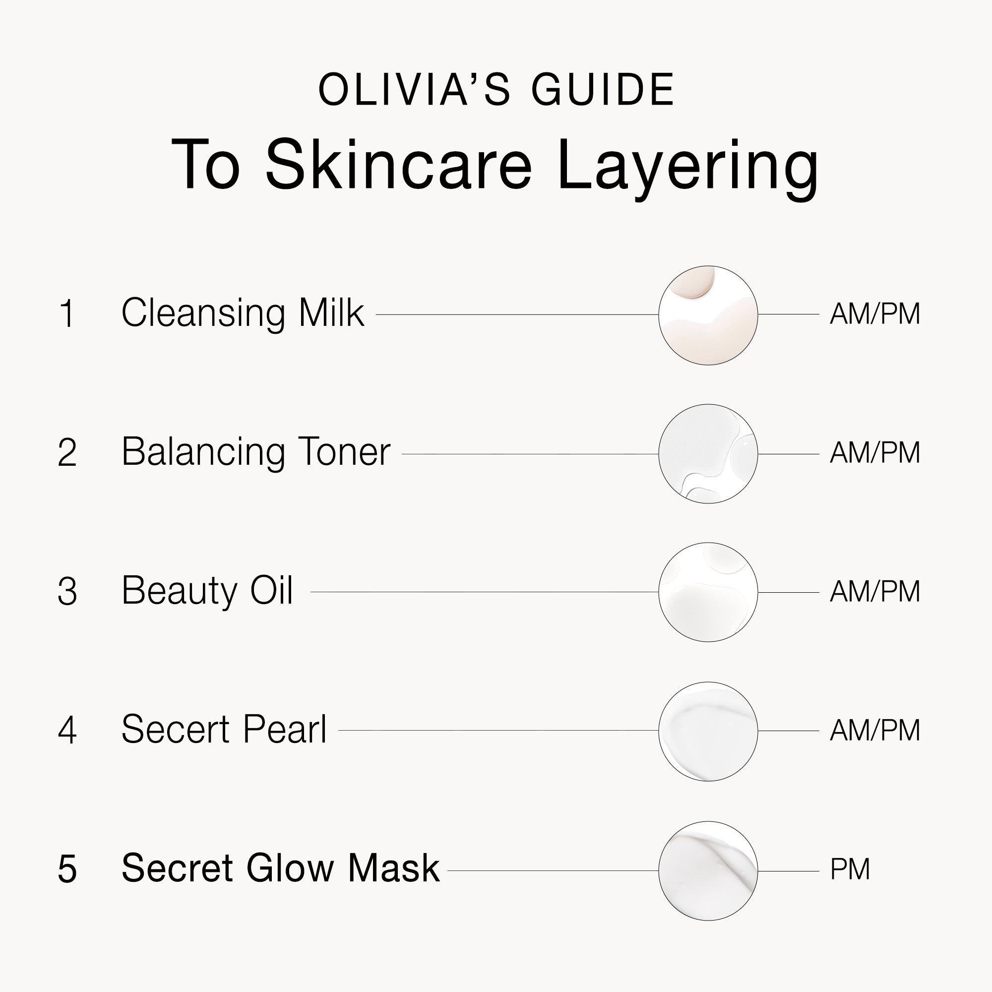 Olivia Quido Skincare Secret Glow Overnight Mask Guide To Skincare Layering