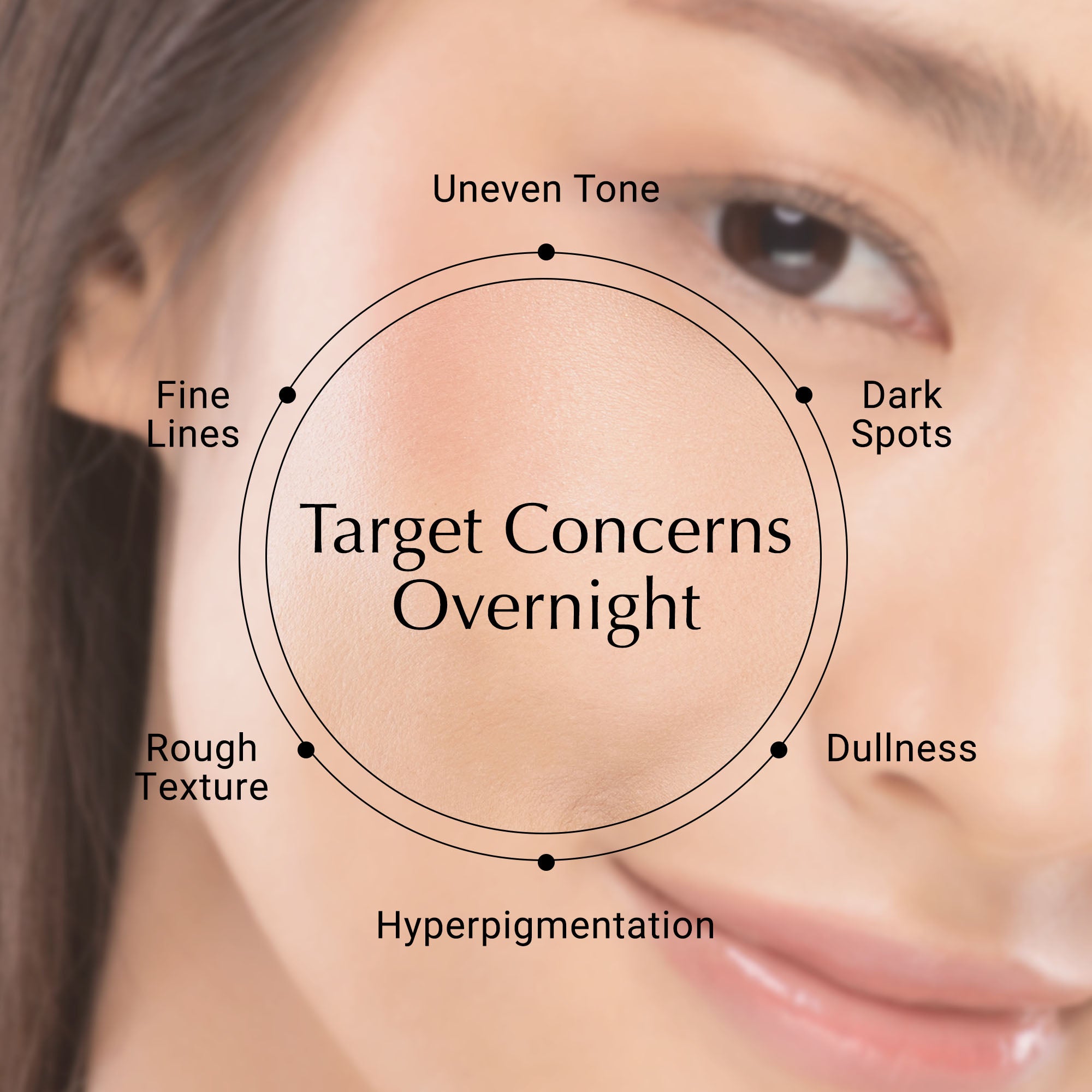 Olivia Quido Skincare Secret Gold Overnight Mask Skin Concerns