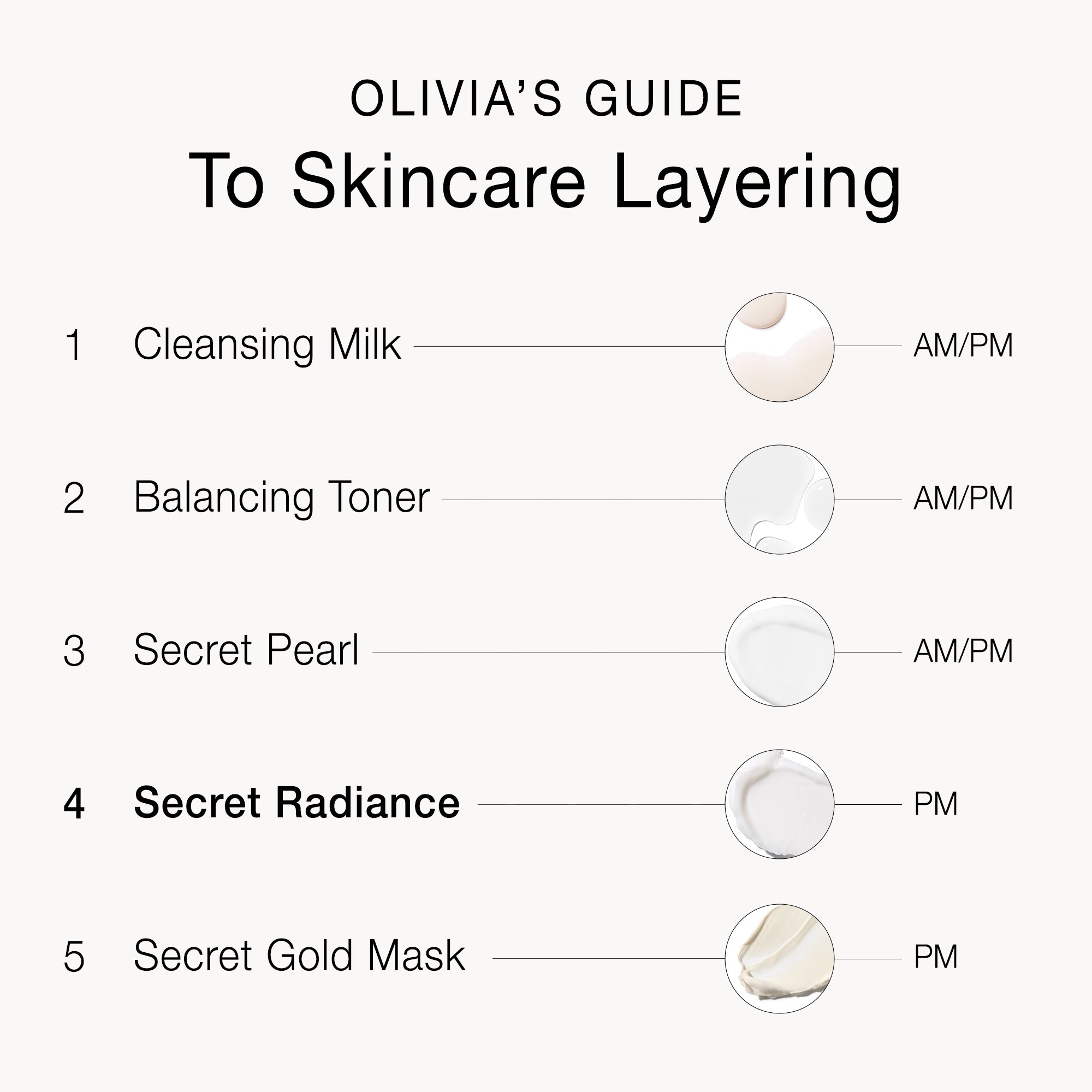 Olivia Quido Skincare Secret Radiance Night Brightening Cream, Olivia's Guide to Skincare Layering