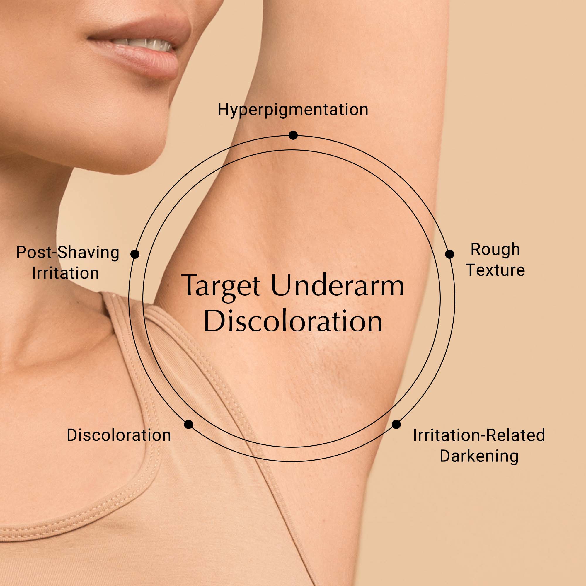 Olivia Quido Skincare Underarm Brightener Skin Concerns