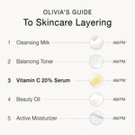 Olivia Quido Skincare Vitamin C Serum 20% Product Olivia's Guide to Skincare Layering
