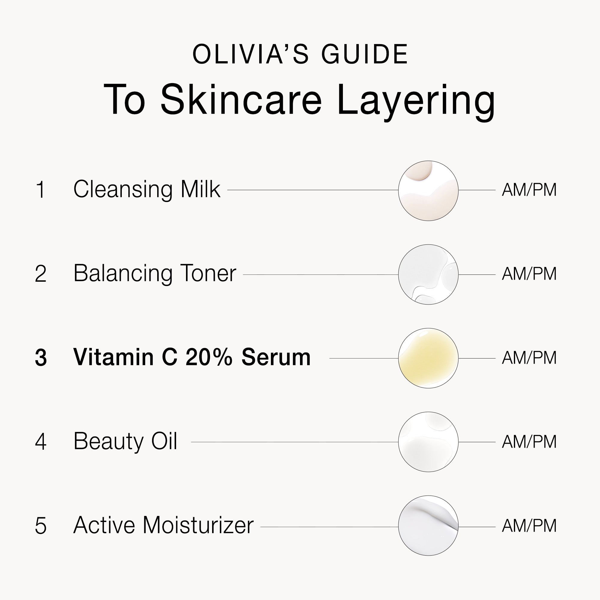 Olivia Quido Skincare Vitamin C Serum 20% Product Olivia's Guide to Skincare Layering