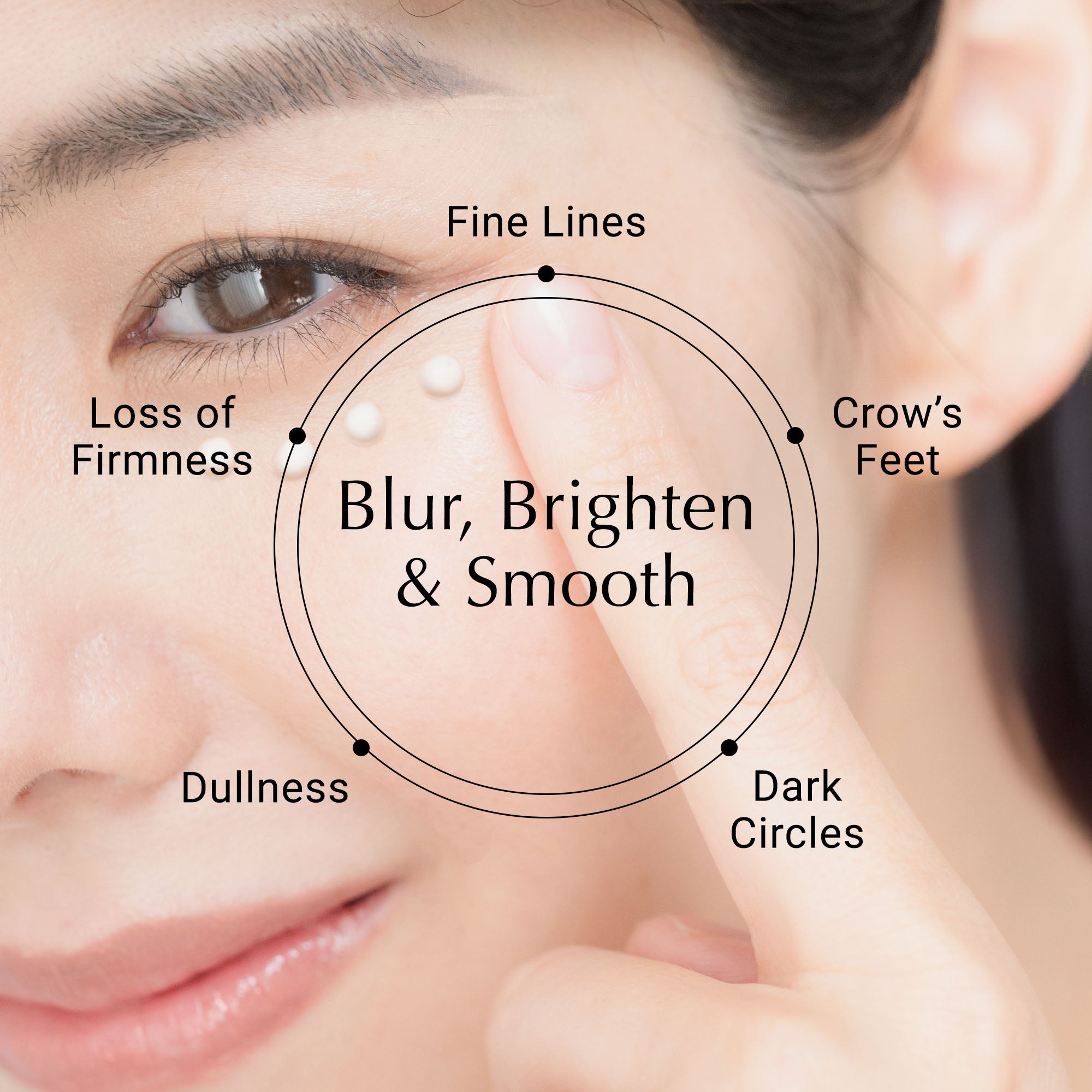 Olivia Quido Skincare Wrinkle Blur Eye Brightener Skin Concerns