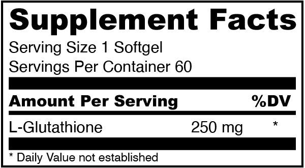 Supplement facts label for GlutaPro Rx showing L-Glutathione dosage of 250 mg per softgel.